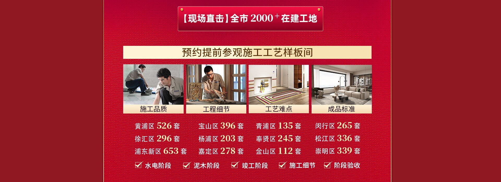 2025上海家裝節預算